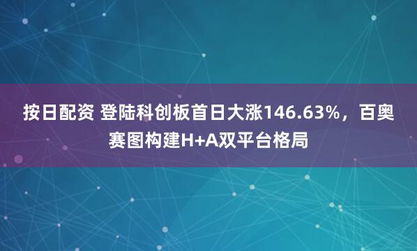 按日配资 登陆科创板首日大涨146.63%，百奥赛图构建H+A双平台格局
